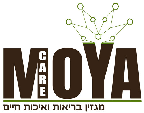 MOYA CARE LOGO